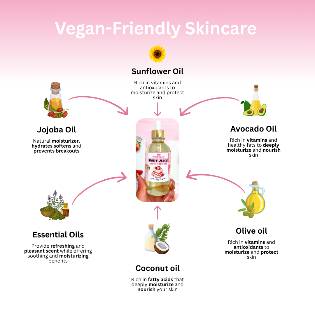 Body Juice Oil